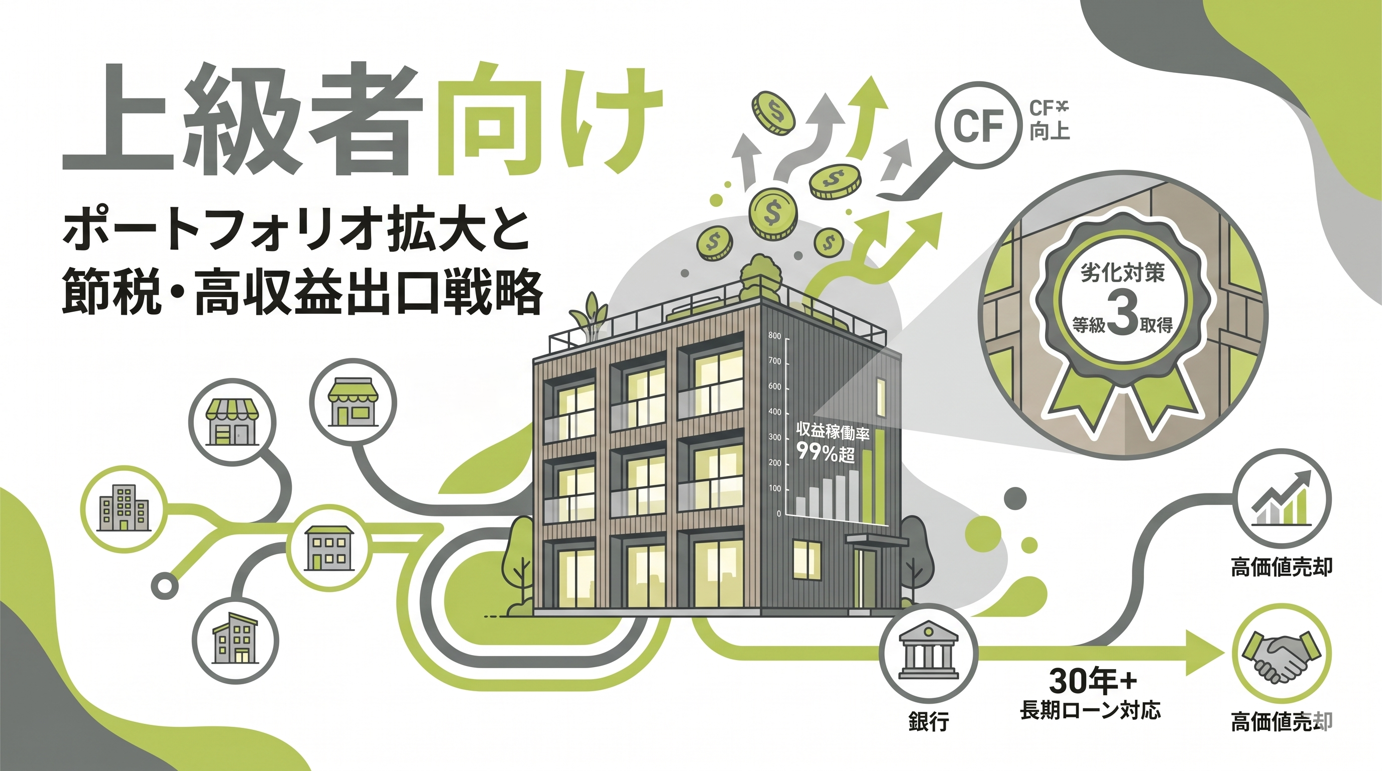 上級者向けセミナー